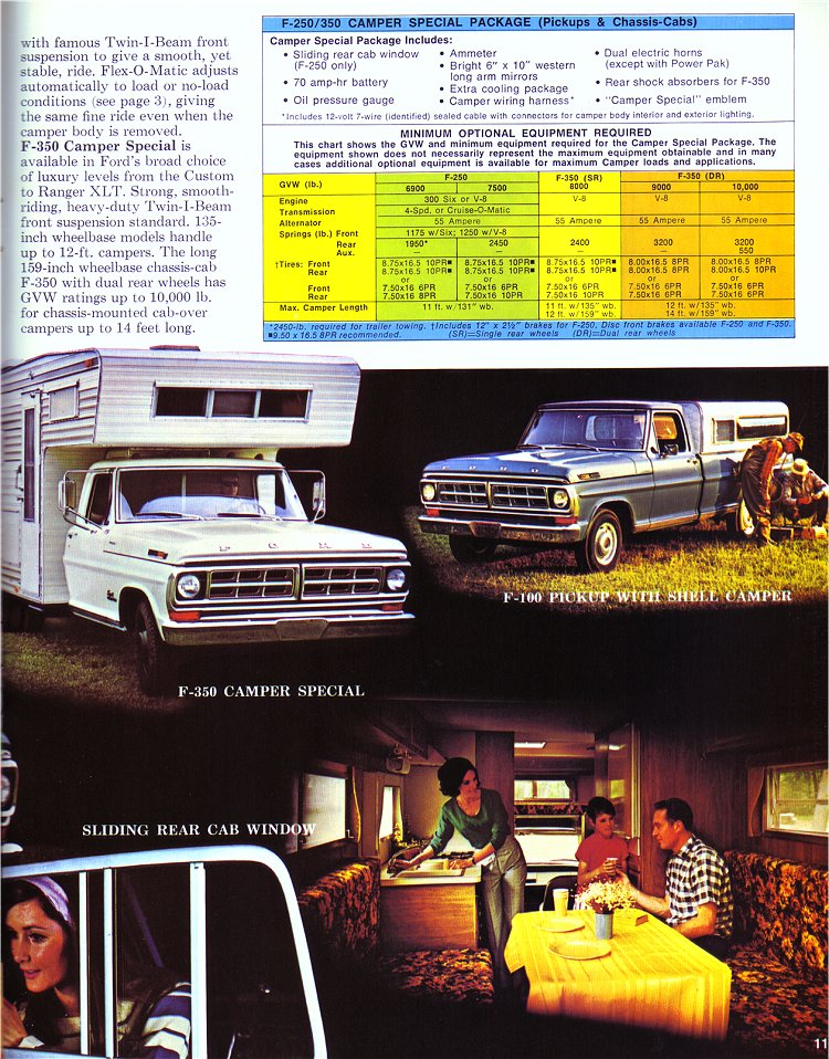 Directory Index FMC TrucksVans/1971_TrucksVans/1971_Ford_Pickup_Brochure